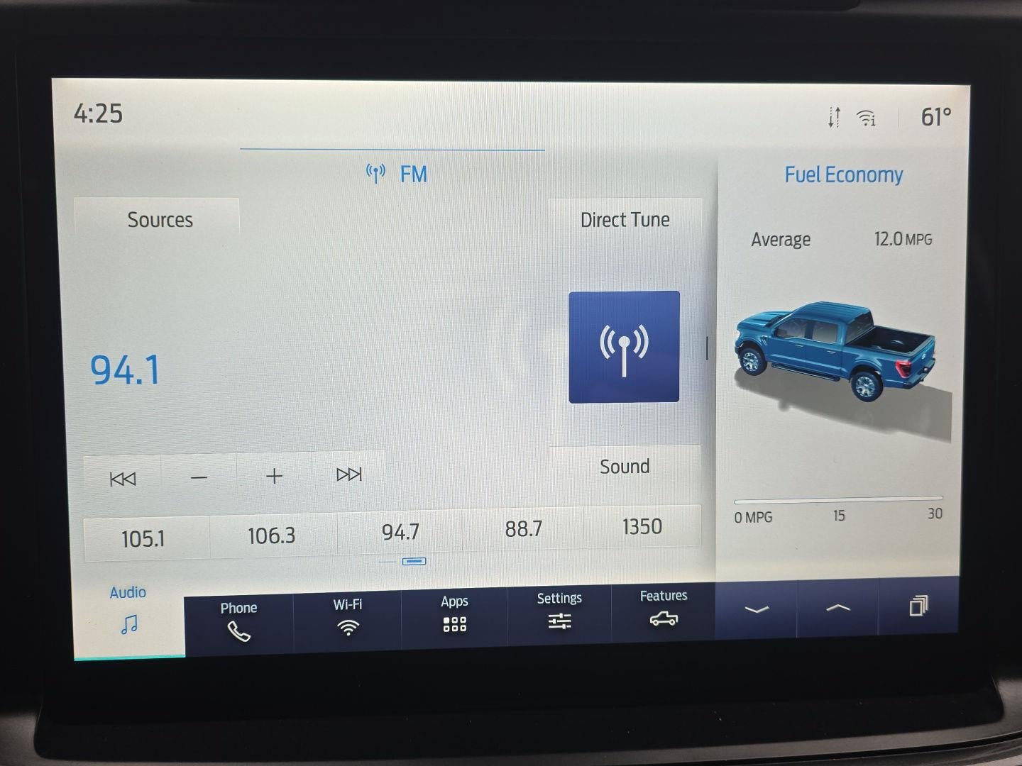 2022 Ford F150 SUPERCREW XLT